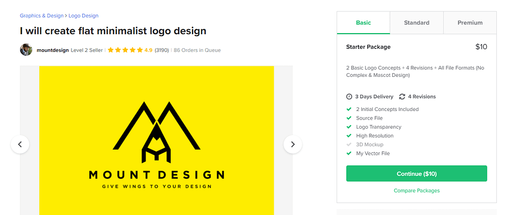 aviva-domasian-blog-website-costs-fiverr-mount-design-web