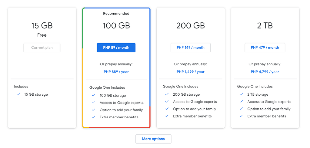 how much does 100gb of google drive cost